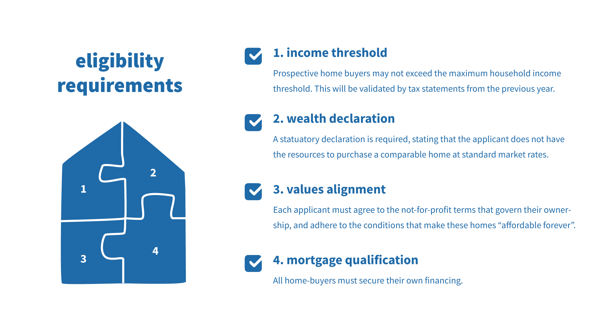 NCLT_eligibility_Mar25
